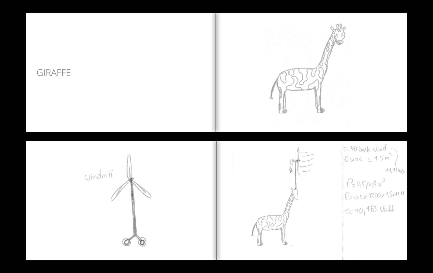 Type 0+ gallery image